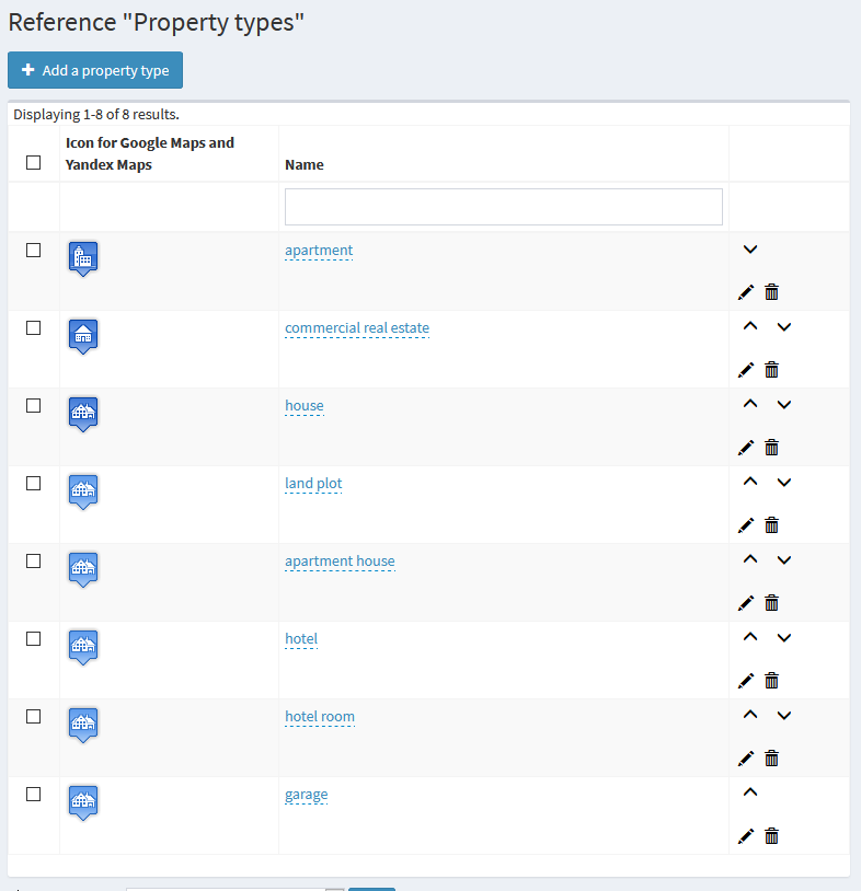 New features in Open Real Estate CMS 1.33.0 version