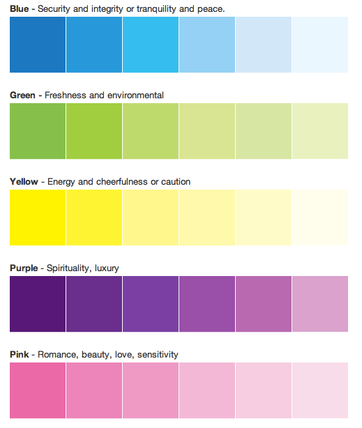 Значения основных цветов